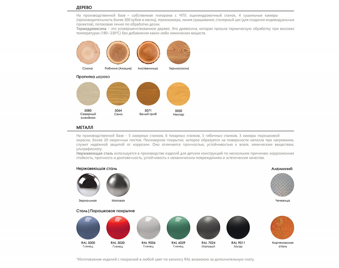 Балансир для собак Пушистое равновесие - вид 2